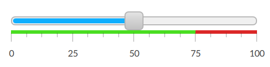 Animated image of a linear gauage moving between values of 0 to 100